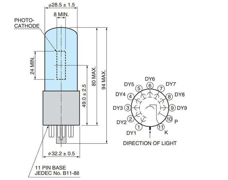 HAMAMATSU PMT (tube only) - R7154 | MEETOPTICS