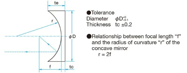 OptoSigma Concave Mirror image 1