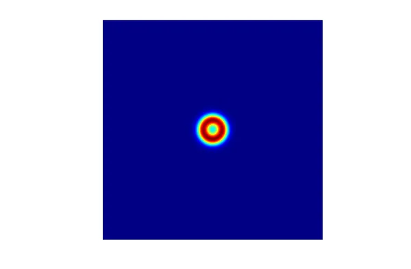 PowerPhotonic Ring Generator